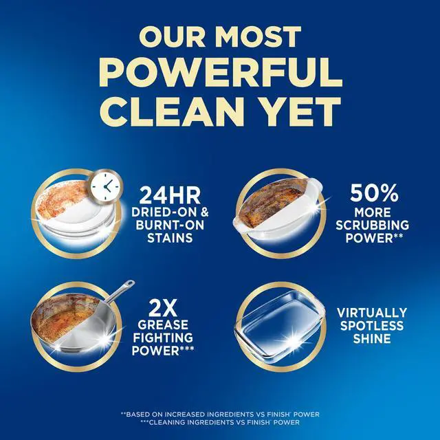 Alt view image 2 of 6 - Finish Ultimate Quantum Dishwasher Pods, Dishwasher Detergent Dish Soap, 50% More Cleaning Power, 11 Count