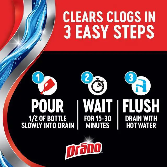 Alt view image 6 of 7 - Drano Max Gel Drain Clog Remover, 32 oz, 1 Count