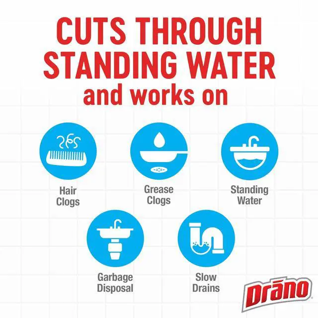 Alt view image 5 of 7 - Drano Max Gel Drain Clog Remover, 32 oz, 1 Count