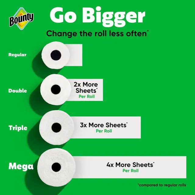 Alt view image 6 of 7 - Bounty Paper Towels Select-A-Size Print, 2 Triple Rolls, 123 Sheets per Roll
