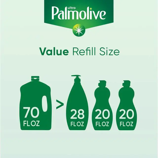 Alt view image 3 of 7 - Palmolive Ultra Strength Liquid Dish Soap, Grease Cutting, 70 fl oz EZ-Pour Refill Bottle