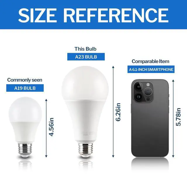 Alt view image 6 of 7 - (2 pack) Great Value High Output A23 LED Light Bulb, 30-Watt (300W Equivalent), Soft White, E26 Medium Base