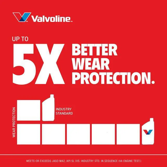 Alt view image 6 of 6 - Valvoline 4-Stroke Motorcycle Conventional 10W-40 Motor Oil 1 Quart