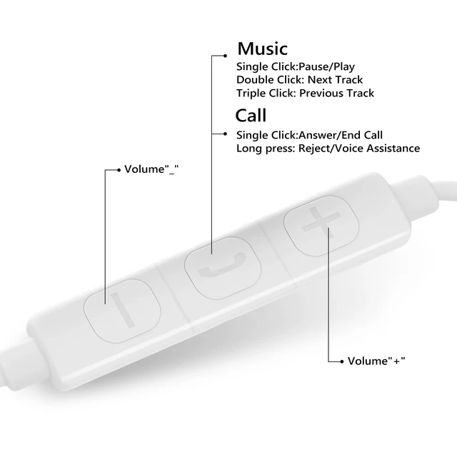 Alt view image 4 of 6 - Wired Headphones Earbuds 3.5mm Jack for iPhone iPad Samsung Computer MP3/4 | in-Ear Earphones with Microphone, Bass Stereo Corded Ear Buds for School Travel, Call/Volume/Track Control, 4.2ft Cable