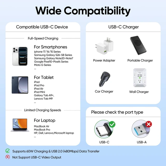 Alt view image 7 of 7 - USB C to USB C Cable 2ft 2 Pack, Short 60W Fast Charging, Silicone Cord | Type-C to USBC Upgraded Silicone Cord for iPhone 15/16/17 Galaxy S24/S25/S26 Tablets USB-C Charger and more