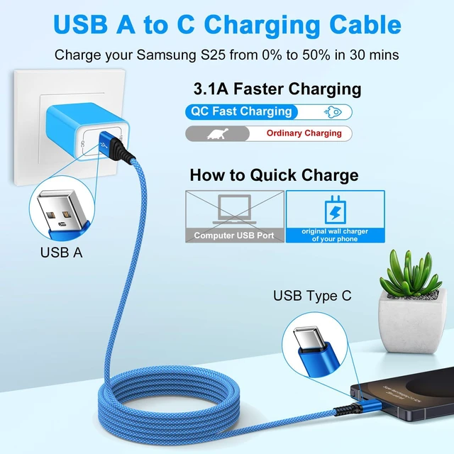 Alt view image 2 of 7 - USB to USB C Cable 10FT iPhone 17 Charger Fast Charging Cords for iPhone 17e 17 Pro Max Air 16 Pro Max 16e 16 Pro Plus 15 Charger Cord, 2Pack 3.1A Type C to C iPhone 16e Charging Cord Phone Power Cord