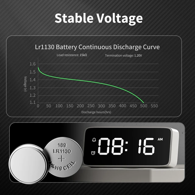 Alt view image 3 of 7 - NICEBATT LR1130 AG10 Battery 24 Pack, 1.5V Long-Lasting 189 389 LR54 V10GA Alkaline Button Cell Batteries