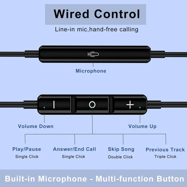 Alt view image 2 of 5 - USB C Headphones for iPhone 17/16/15 Pro Maxin Ear Wired Earbuds | 2 Pack Black Earphones, Type C Earpods, With Microphone,HiFi Stere,Noise Isolating