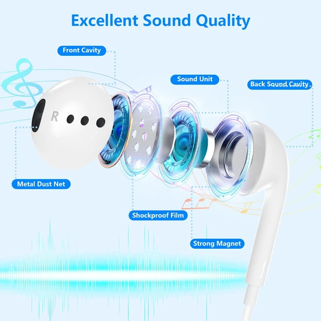 Alt view image 5 of 7 - 2Pack Headphones for iPhone Earbuds with Built-in Microphone & Volume Control, Wired Earphones Compatible with iPhone 14/13/12/11 Pro Max/Xs Max/XR/X/7/8 Plus