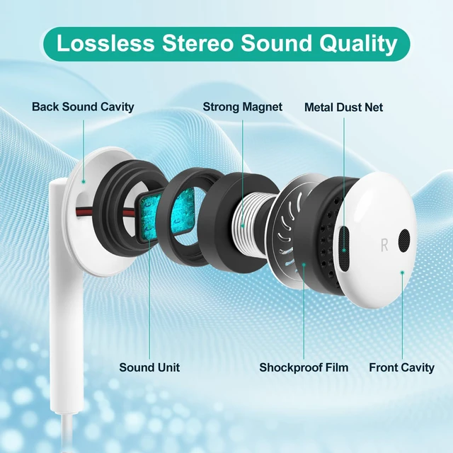 Alt view image 6 of 7 - USB C Headphones for iPhone 17 16 15, Wired Headphones USBC for iPad Pro Air Mini, iPad 10th, MacBook, Type C Earbuds for Samsung, Google Pxiel, Earphones for Lenovo, Dell, Microphone, Volume Control
