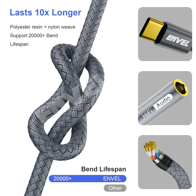 Alt view image 4 of 7 - ENVEL USB C to 3.5mm Headphone Jack Adapter, 2 Pack Aux to USB C Adapter | USB C to Aux Audio Dongle Cable Cord Compatible with iPhone 17 16 15 Pro Max Samsung Galaxy S25, iPad Pro M2 M3 M4, Pixel 9