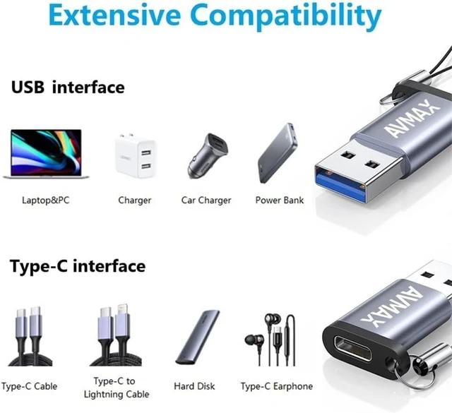 Alt view image 3 of 7 - AVMAX USB C to 3.5mm Audio Headphone Adapter HiFi 2 Pack,Type c to Aux Female Cable for 16 15 Plus, S24 S23 S22 S21 S20 and More Type c Devices