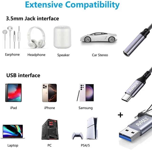 Alt view image 4 of 7 - AVMAX USB C to 3.5mm Audio Headphone Adapter HiFi 2 Pack,Type c to Aux Female Cable for 16 15 Plus, S24 S23 S22 S21 S20 and More Type c Devices