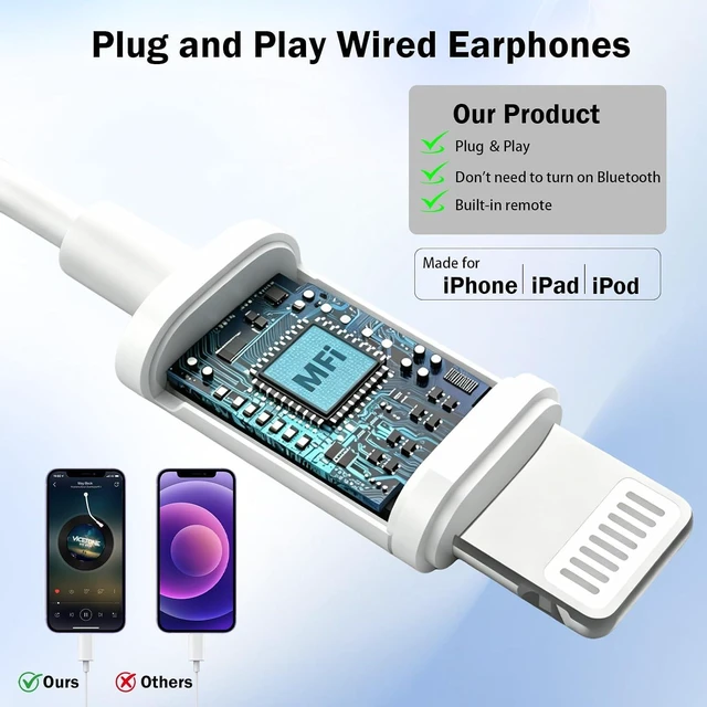 Alt view image 2 of 7 - Apple MFi Certified iPhone Headphones Wired with Lightning Connector | Built-in Mic & Volume Control HiFi Stereo Nosie Reduction Earphones Compatible with iPhone 14/13/12/11/XR/XS/X/8/7 /iPad