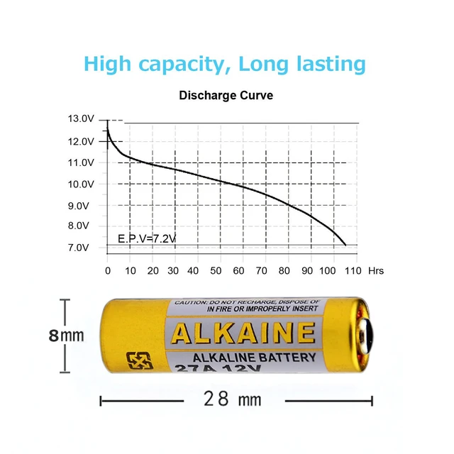 Alt view image 4 of 7 - LiCB A27 27A 12V Alkaline Battery (5-Pack)
