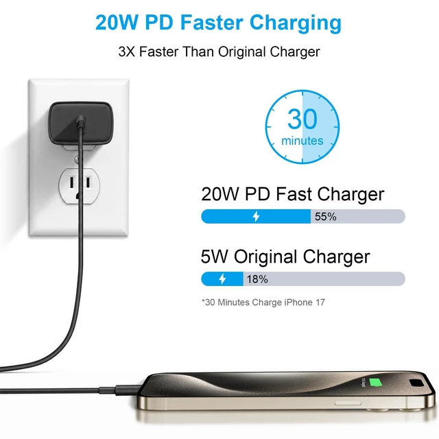 Alt view image 2 of 7 - iPhone 17 16 15 Charger Fast Charging 10FT - 20W USB C Charger Block | with 10FT Type C to C Cable Compatible with iPhone 17/17 Pro/17 Pro Max/Air/16/16e/15, iPad Pro, iPad Air (Black)