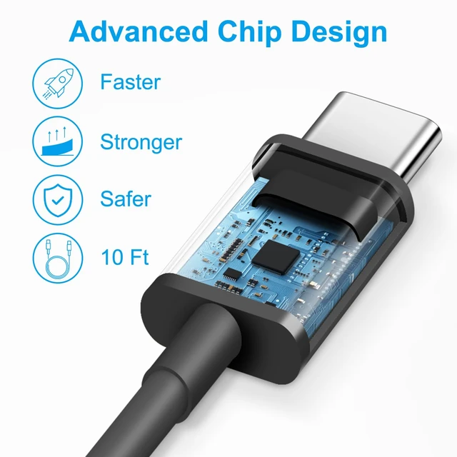 Alt view image 4 of 7 - iPhone 17 16 15 Charger Fast Charging 10FT - 20W USB C Charger Block | with 10FT Type C to C Cable Compatible with iPhone 17/17 Pro/17 Pro Max/Air/16/16e/15, iPad Pro, iPad Air (Black)