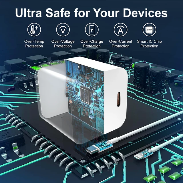 Alt view image 2 of 6 - 20W USB C Fast Charger Block 2Pack,PD Wall Adapter for iPhone 16/15/14,Mini | Ultra compact USB C charger set for travel,home and office.Supports fast charging for iPhone,iPad,AirPods.Safe charging.