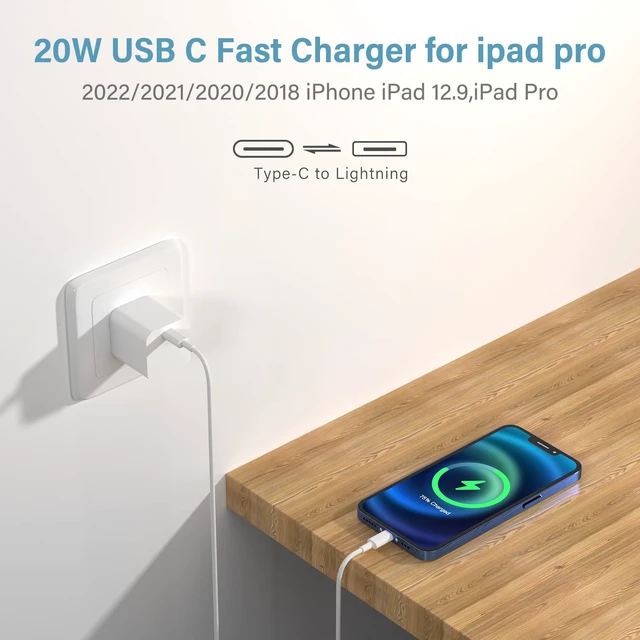 Alt view image 3 of 6 - 20W USB C Fast Charger Block 2Pack,PD Wall Adapter for iPhone 16/15/14,Mini | Ultra compact USB C charger set for travel,home and office.Supports fast charging for iPhone,iPad,AirPods.Safe charging.