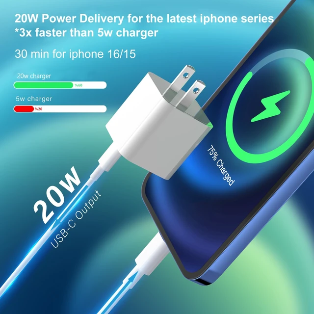 Alt view image 5 of 6 - 20W USB C Fast Charger Block 2Pack,PD Wall Adapter for iPhone 16/15/14,Mini | Ultra compact USB C charger set for travel,home and office.Supports fast charging for iPhone,iPad,AirPods.Safe charging.