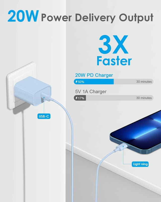 Alt view image 2 of 7 - AISNI Fast Charger for iPhone 14 13 with 10 Ft iPhone Charger Cable | 2 Pack 20W PD USB C Charger Block Long Fast Chargers Compatible with iPhone 14 Plus/14/13/12/11 Pro Max-Blue