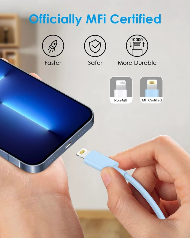 Alt view image 6 of 7 - AISNI Fast Charger for iPhone 14 13 with 10 Ft iPhone Charger Cable | 2 Pack 20W PD USB C Charger Block Long Fast Chargers Compatible with iPhone 14 Plus/14/13/12/11 Pro Max-Blue