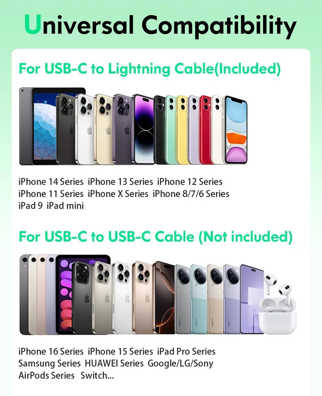 Alt view image 6 of 7 - iPhone Charger Fast Charging,2 Pack 20W USB C Wall Charger Block with Cable | 2 Pack MFi Certified 6FT Type C to Lightning Cables for iPhone 14 13 12 11 Pro Max XR XS X, iPad,AirPods Pro (Purple+Green