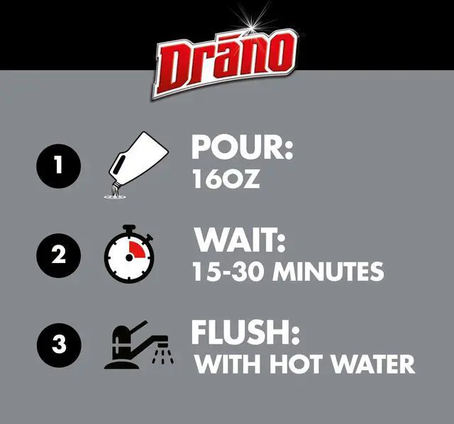 Alt view image 4 of 7 - Drano Liquid Drain Cleaner & Opener, 32 fl oz