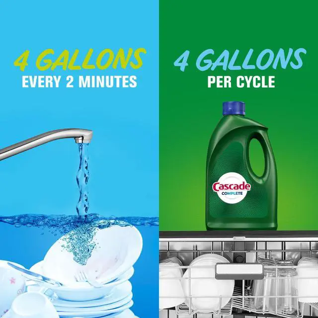 Alt view image 4 of 7 - Cascade Complete Dishwasher Detergent Liquid Gel, Dish Detergent, Dish Soap, Fresh, 75oz