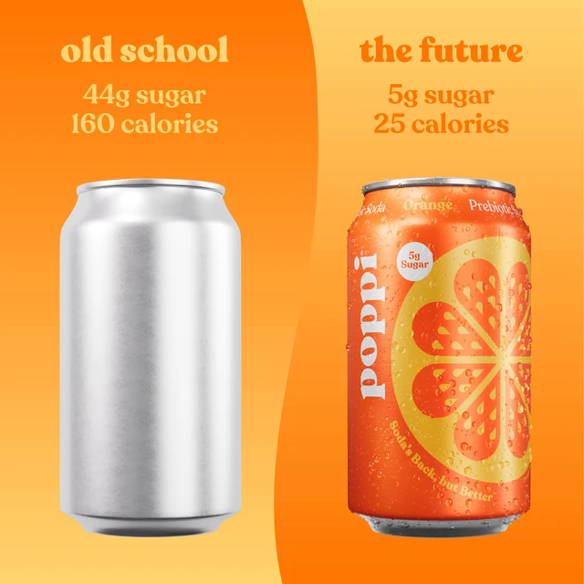 Alt view image 5 of 6 - Poppi Orange Prebiotic Soda 12 fl oz, 4 Pack