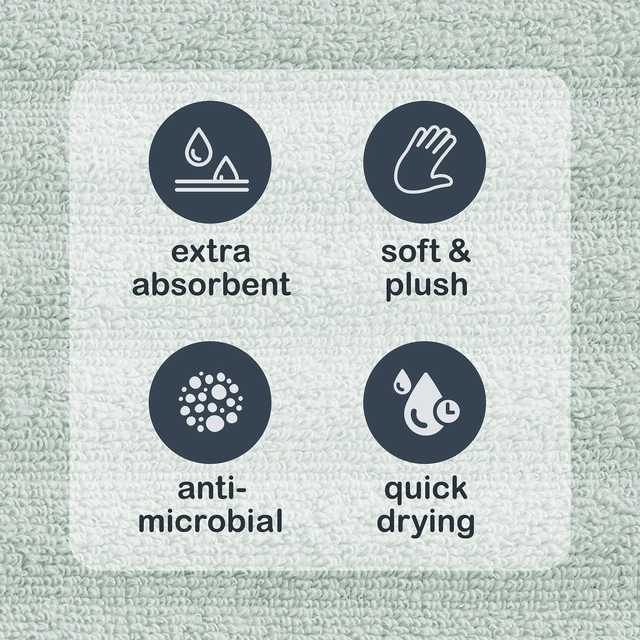 Alt view image 6 of 6 - Mainstays Performance Textured Towel, Soft Sea, 30in x 54in