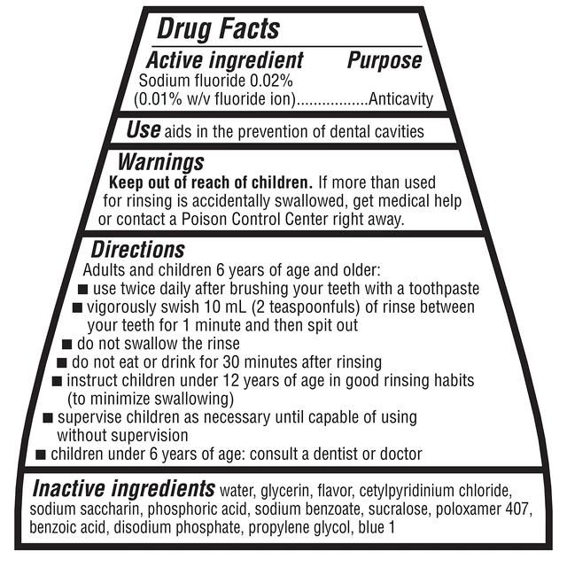 Alt view image 5 of 5 - Amazon Basics Fluoride Mouthwash for Adults, Anticavity, Alcohol Free, Bad Breath Control, Strengthens Teeth, Refreshing Mint Flavor, 1L