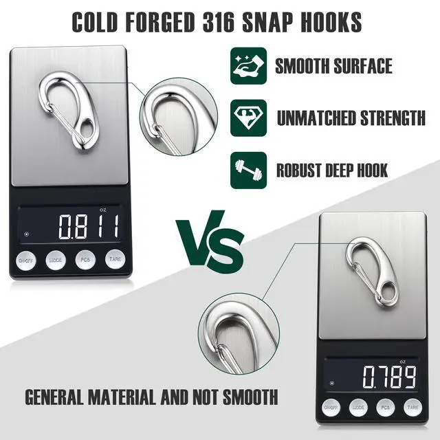 Alt view image 3 of 6 - STEEL HAWK 2" Cold-Forged Stainless Steel Carabiner Clip Snap Hooks, 5-Pack