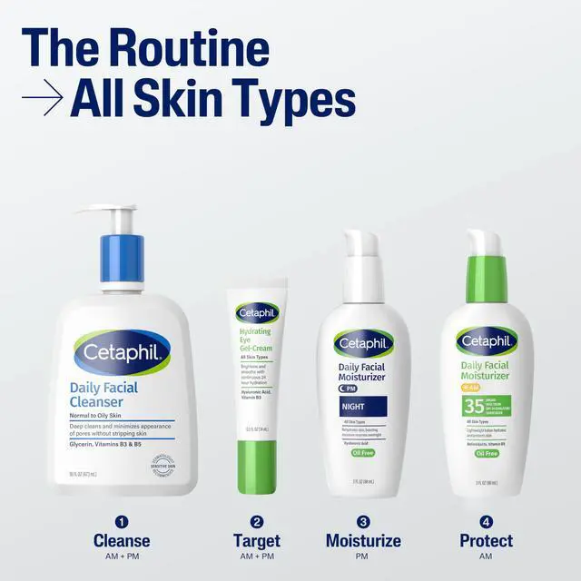 Alt view image 5 of 7 - Oil-Free Daily Facial Moisturizer SPF35, suitable for dry, oily, combination and sensitive skin, fragrance-free facial lotion, packaging varies
