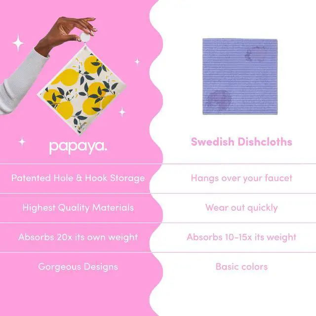 Alt view image 2 of 7 - Swedish Dishcloths for Kitchen, 2 Reusable Paper Towels, 1 Hook