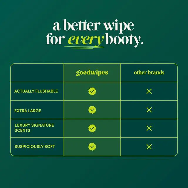 Alt view image 4 of 7 - Flushable Wipes - Botanical Bliss, 153 Wipes (3 Pack + 3 Singles)
