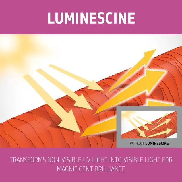 Alt view image 5 of 7 - Dualsenses Color Brilliance Shampoo 300ml
