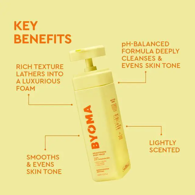 Alt view image 3 of 7 - Brightening Body Wash