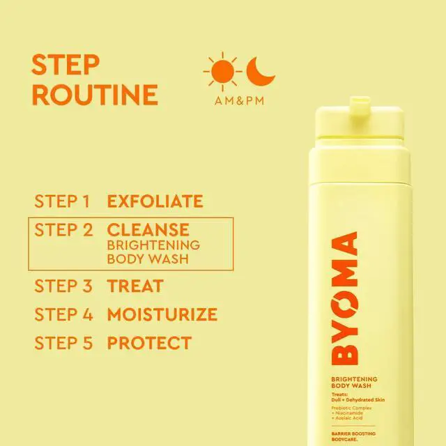Alt view image 6 of 7 - Brightening Body Wash