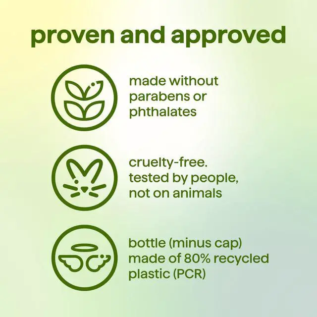 Alt view image 7 of 7 - Body Wash, Mindful Matcha, 18 fl oz