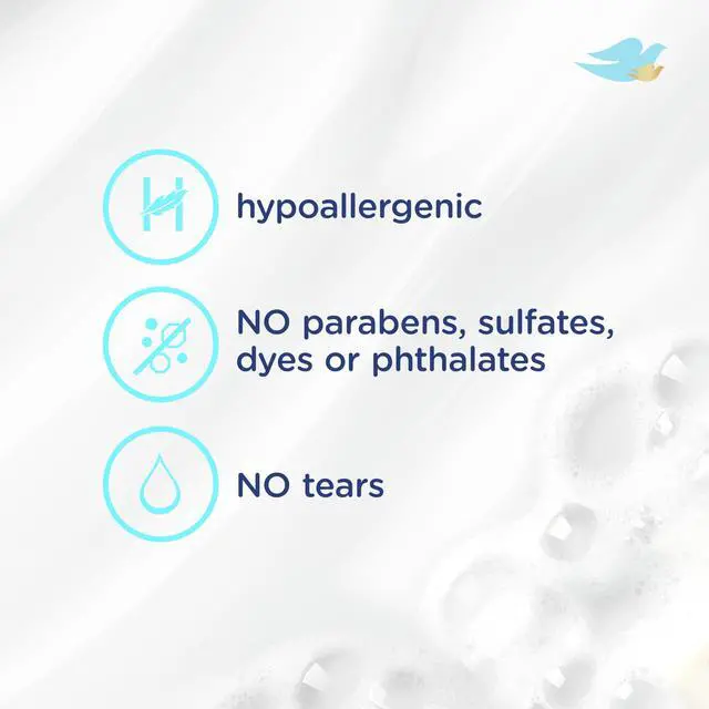 Alt view image 3 of 4 - Sensitive Skin Hydrating Body Wash, Tear-Free & 34oz