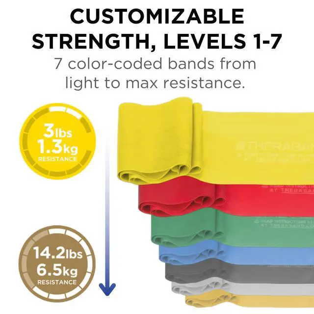Alt view image 5 of 7 - Professional Latex Resistance Band Set, Pack of 7, 6 Ft
