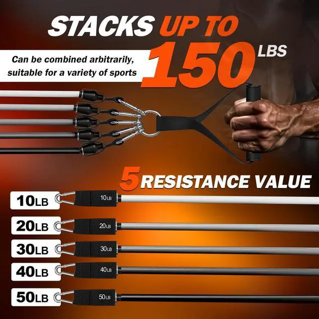 Alt view image 2 of 6 - Resistance Bands, Exercise BandsResistance Bands for Working Out, Work Out Bands with Handles for Men and Women Fitness, Strength Training Home Gym Equipment