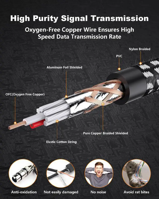 Alt view image 2 of 7 - XLR Cables 3ft 2 Pack,Short Microphone Cable OFC Noise Reduction | XLR Male to Female Balanced Microphone Cord 3 pin,3 Foot Short mic Cord Oxygen-Free Copper Nylon Braided Black