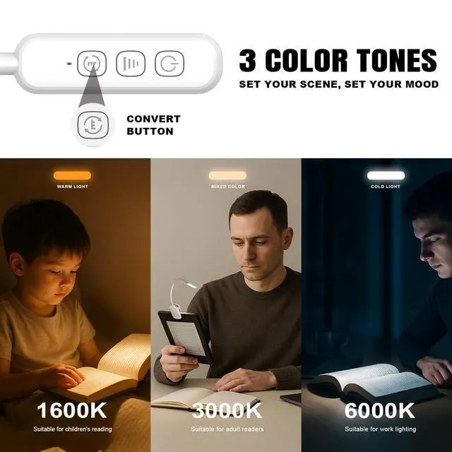 Alt view image 7 of 7 - Rechargeable 20 LED Book Light for Reading in Bed | Energy Saving with Extended 60Hrs Runtime, 15-Level Stepless Dimming, Flexible Lightweight Clip on Light for Studying, Travel, White