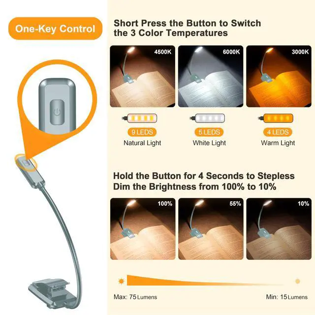 Alt view image 3 of 7 - 9 LED Rechargeable Book Light for Reading in Bed | Eye Caring 3 Color Temps,Stepless Dimming Brightness,80 Hrs Runtime Small Lightweight Clip On Book Reading Light-Pacific Blue