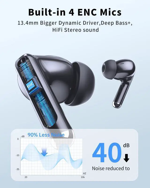 Alt view image 3 of 7 - Wireless Earbuds, Bluetooth 5.4 Headphones with 50H Playback, Deep Bass Stereo Ear Buds Clear Calls with LED Power Display, IPX7 Waterproof, in-Ear Earphones with Mic for Phone/Android/iPad, Black