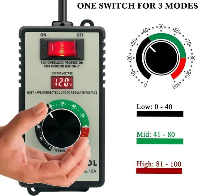 Alt view image 3 of 7 - 15A Peak AC Motor Speed Controller,120V Variable Fan Speed Controller | with Precise LED Display, Electronic Voltage Regulator for Fans, Dimmable Lights, and Small Power Tools