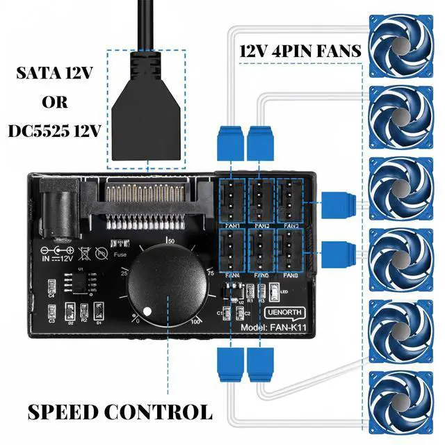 Alt view image 3 of 7 - 4 Pin PWM Fan Controller Hub 12V 6 Fans Supported PC Fan Adapter Hub Powered Adjustable Speed Knob with Max Total 60W 5A Output for Fans Cooling