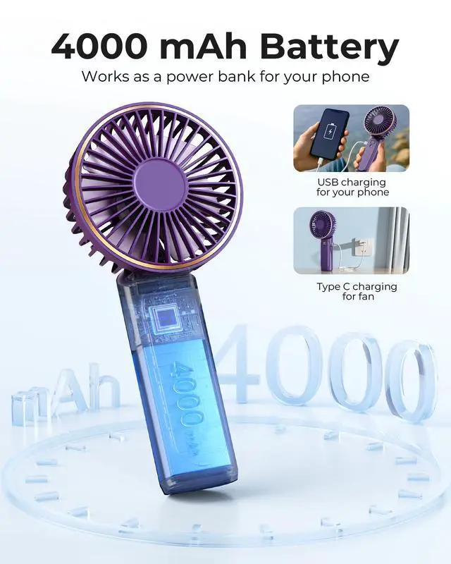 Alt view image 4 of 7 - Portable Handheld Fan, 4000mAh, 180 Adjustable, 6 Speed Wind, USB Rechargeable Foldable Fan with Real-Time Electricity Display